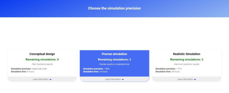 Automated CFD Simulation Software in the Cloud